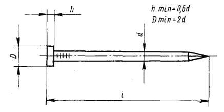 Гвозди строительные ГОСТ 4028 63